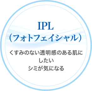 フォトフェイシャル