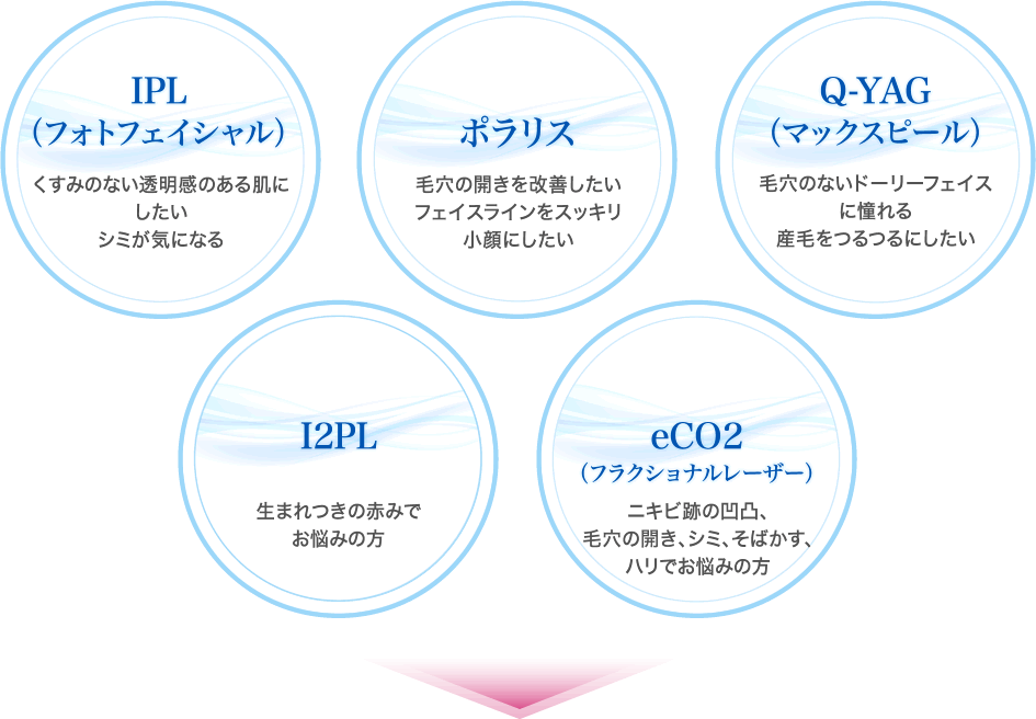 キャンペーン内容